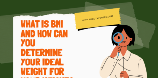 What is BMI and How Can You Determine Your Ideal Weight for Your Height