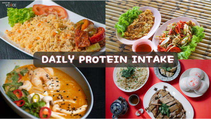 Daily protein Intake